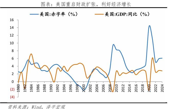 丽法案：内容、影响及展望麻将胡了电子游戏美国大美
