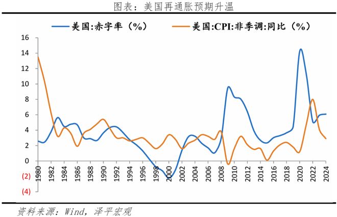 丽法案：内容、影响及展望麻将胡了电子游戏美国大美(图5)
