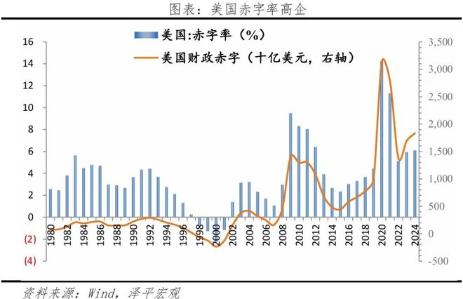 丽法案：内容、影响及展望麻将胡了电子游戏美国大美(图6)