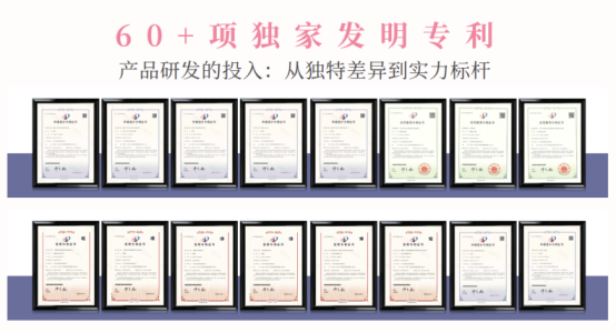 ：蔻斯汀花瓣沐浴露连续三年全球销量第一PG麻将胡了免费试玩模拟器市场地位证明(图2)