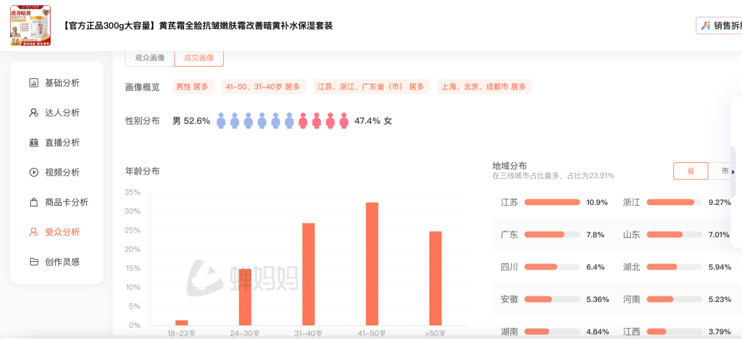 新宠品牌如何抢占“熟龄他经济”高地？麻将胡了试玩平台50岁+男性成护肤圈(图1)